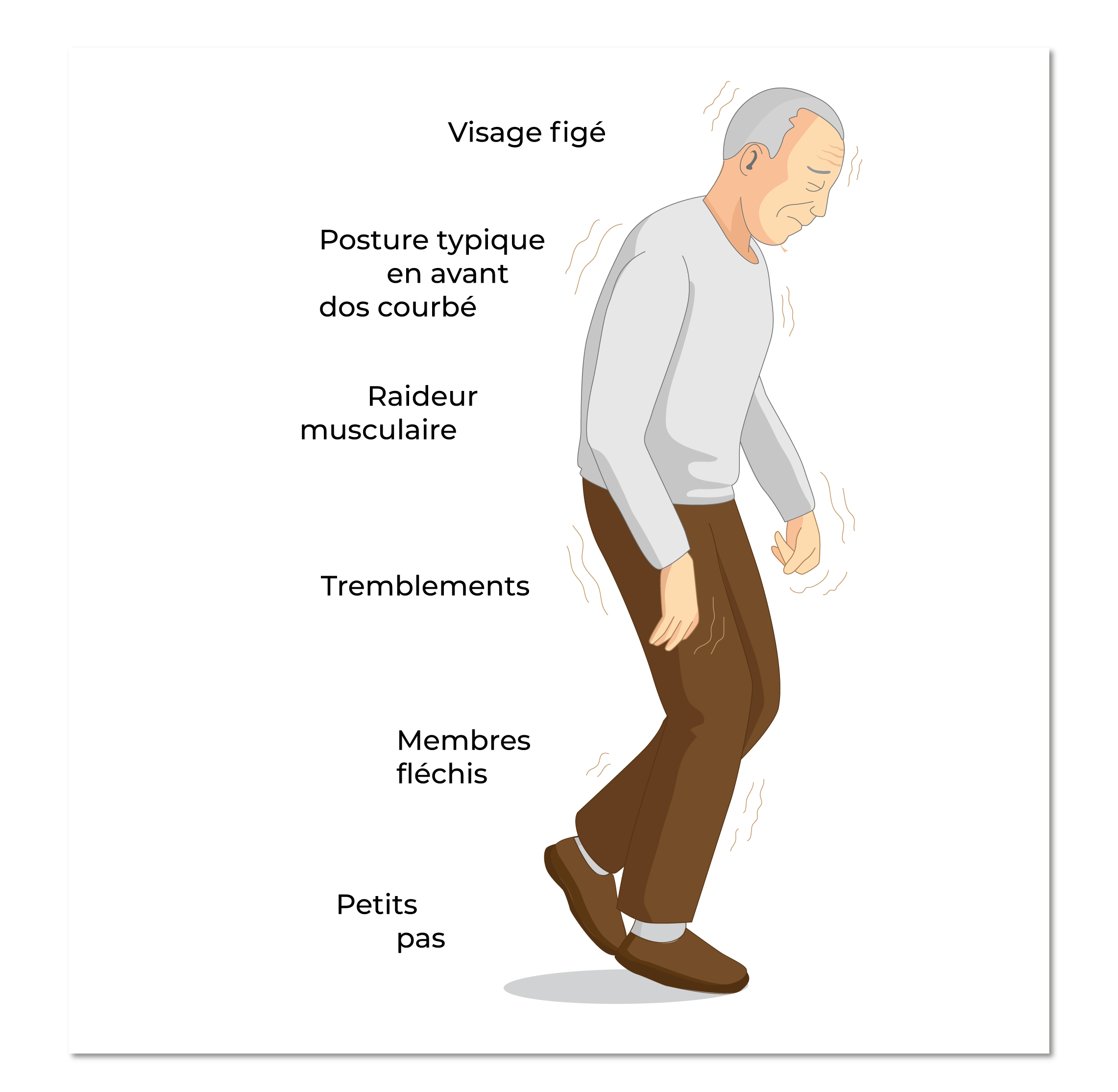 parkinson3